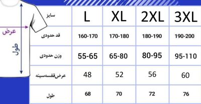 راهنمای-سایزبندی-ست-ورزشی