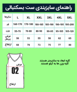 راهنمای سایز بندی ست بسکتبالی